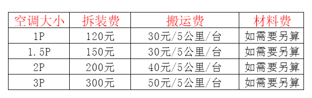 钢城空调移机及费用电话在哪里找